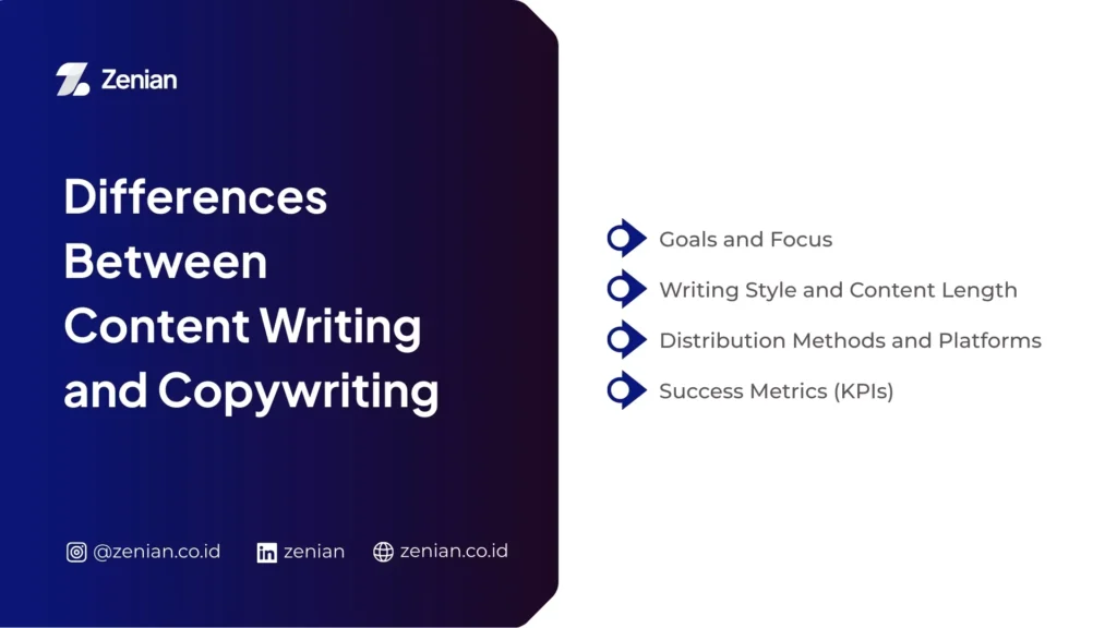 Differences Between Content Writing and Copywriting