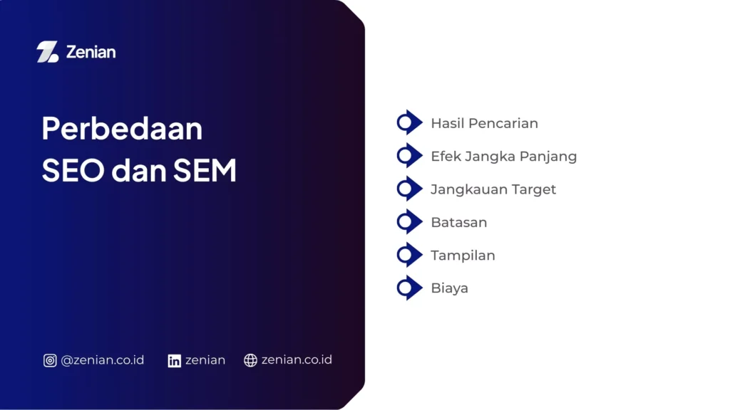 Perbedaan SEO dan SEM