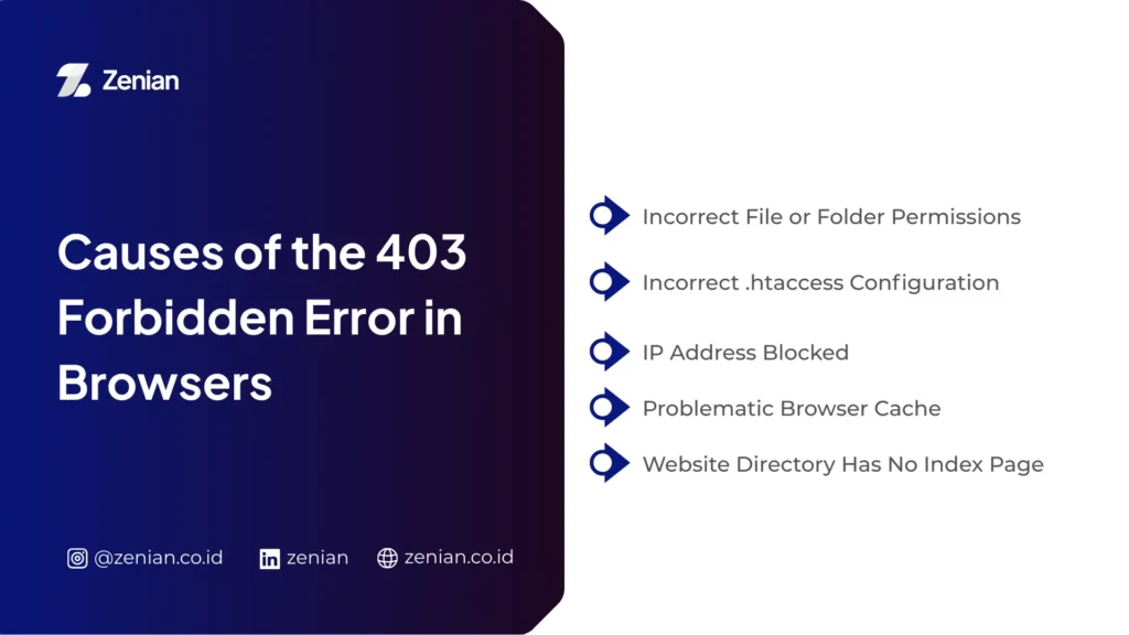 causes of 403 forbidden
