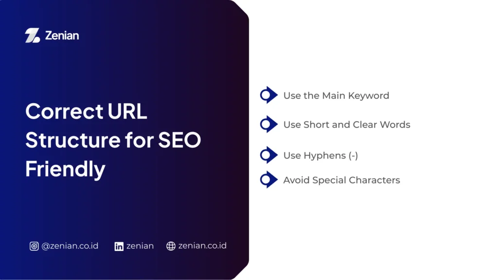 correct url structure for seo friendly