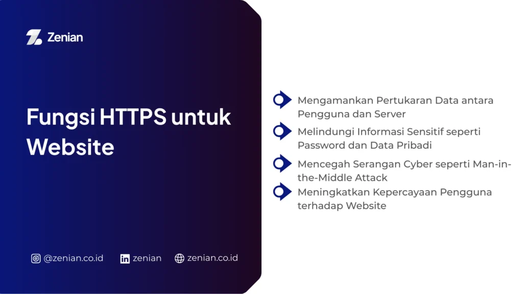 Fungsi HTTPS untuk Website