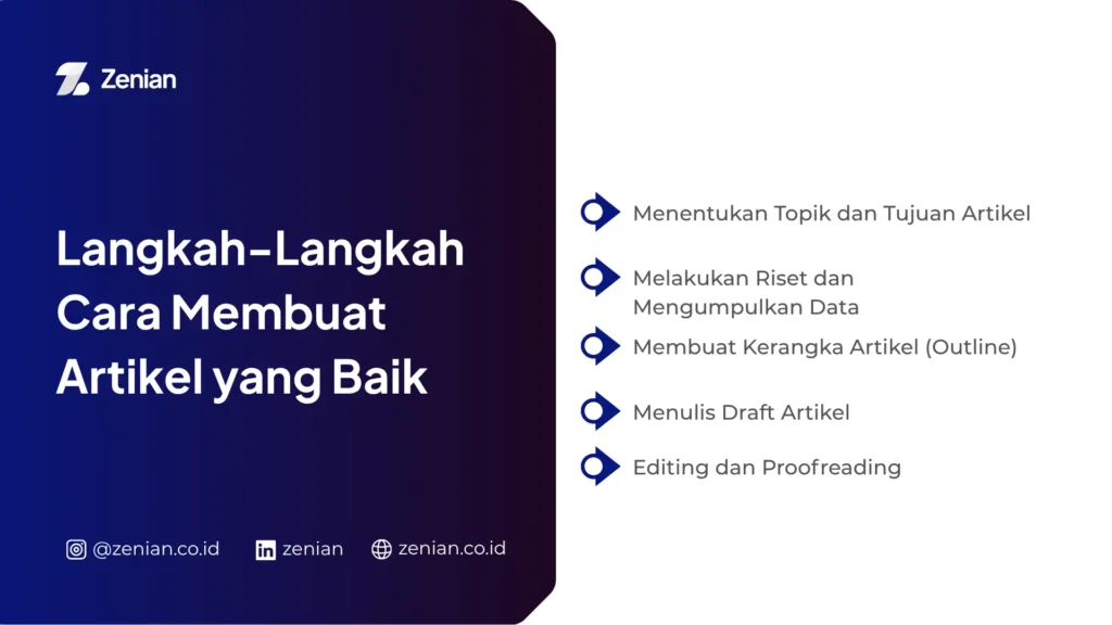 langkah langkah cara membuat artikel