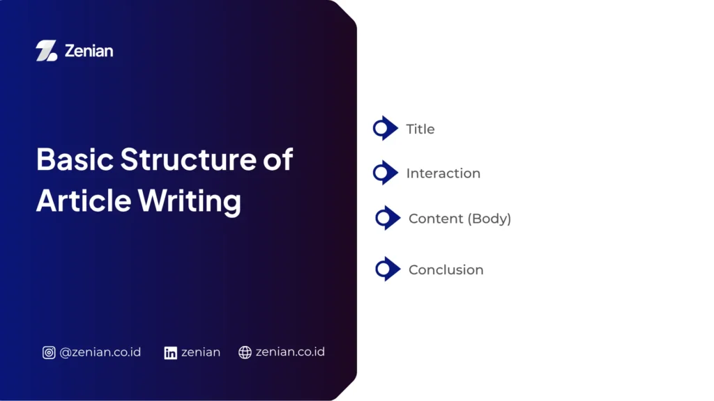 basic structuree of article writing