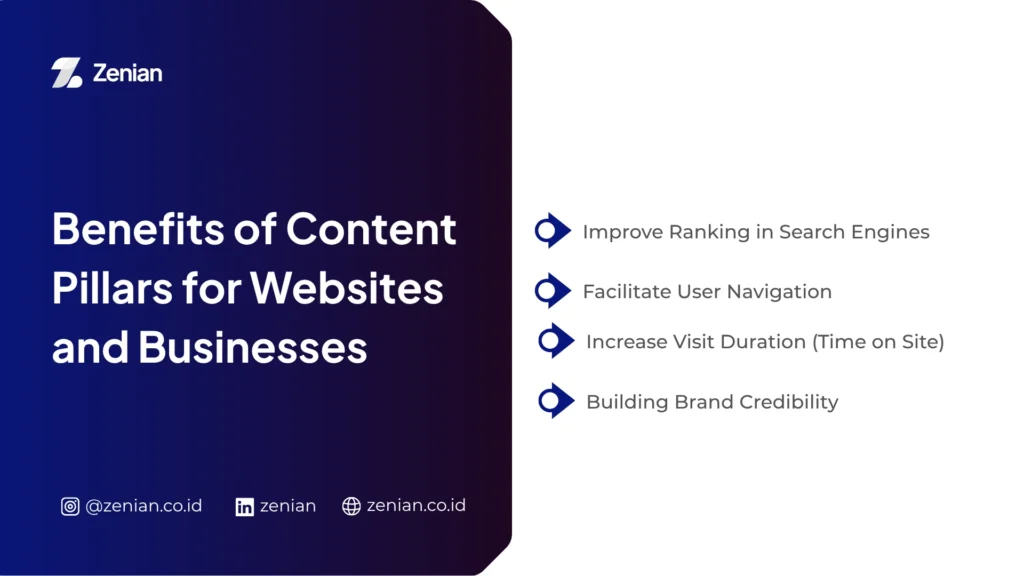 benefits of content pillars