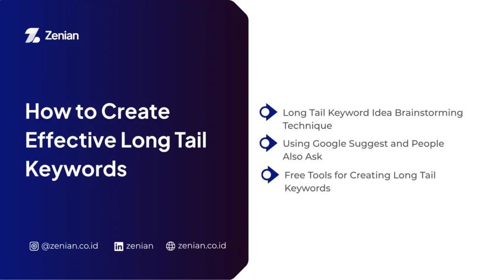 how to craete effective long tail keywords