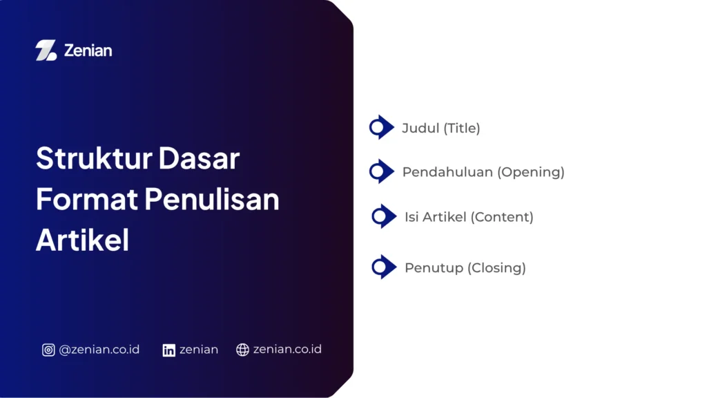 struktur dasar format penulisan artikel