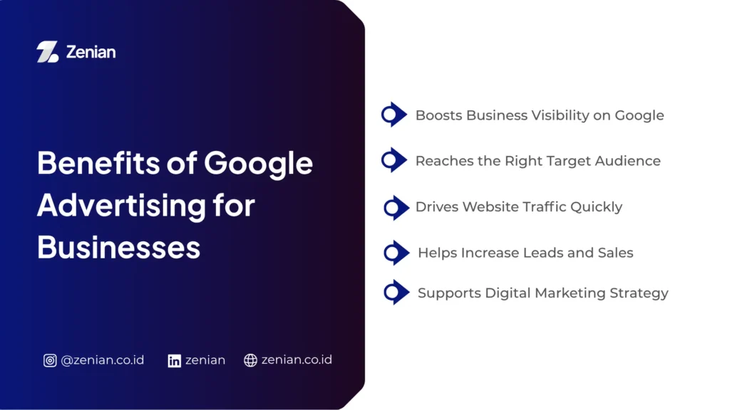 benefits of google advertising for business