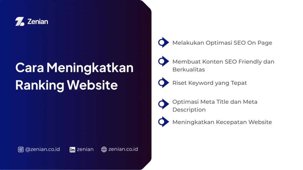 cara meningkatkan ranking website