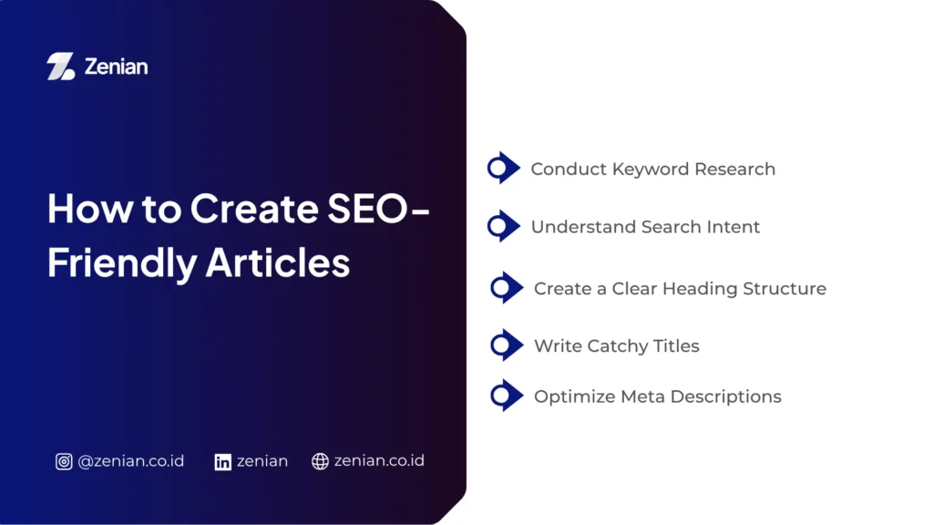 how to create seo
