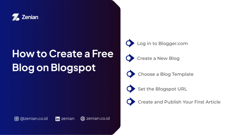 how to create a free blog on blogspot