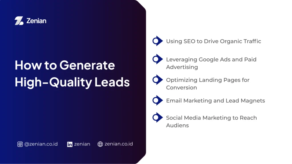 how to generate high quality leads
