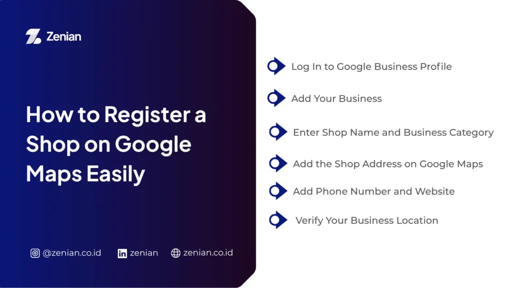 how to register a shop on google maps easily