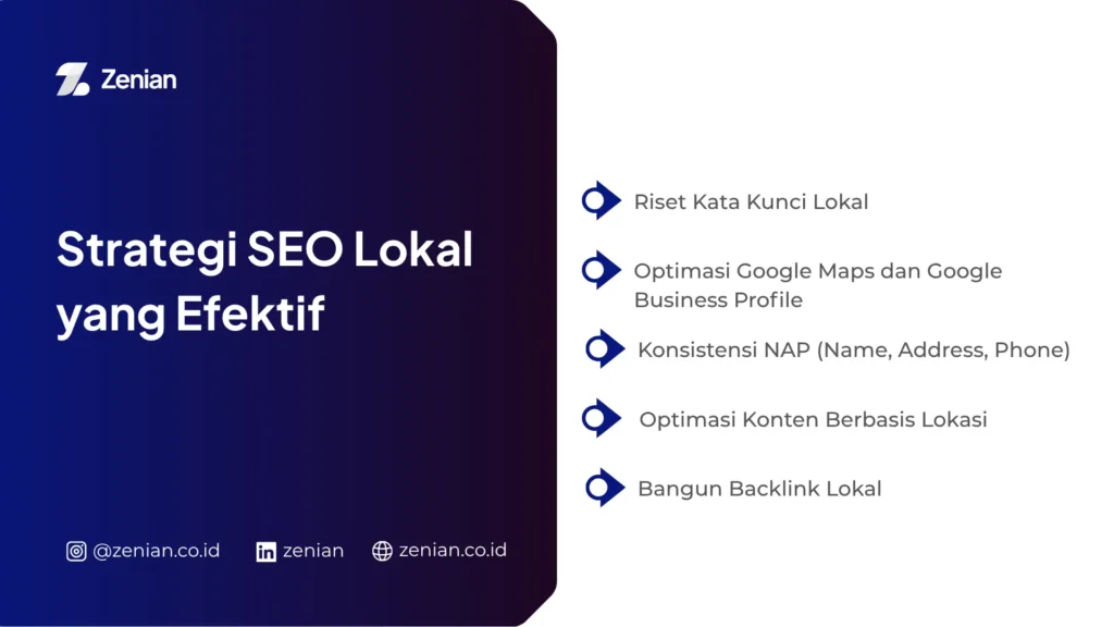 strategi seo lokal yang efektif