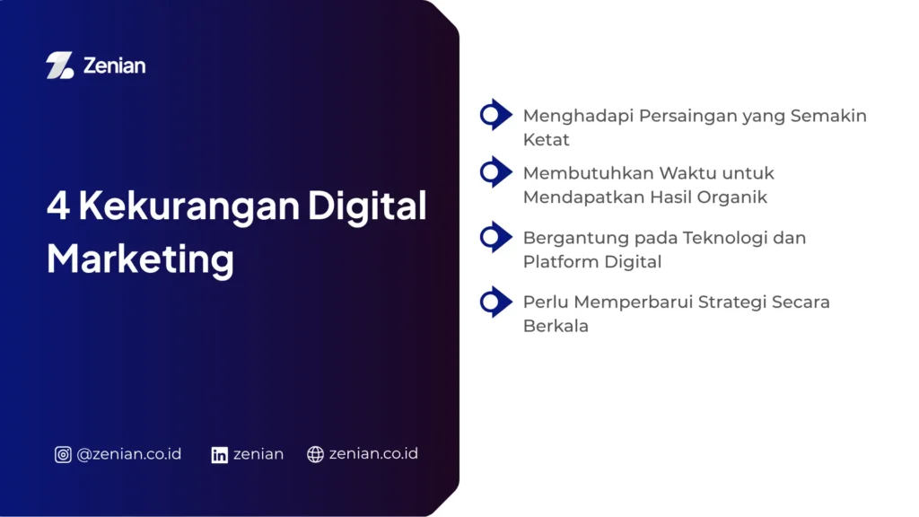 kekurangan digital marketing