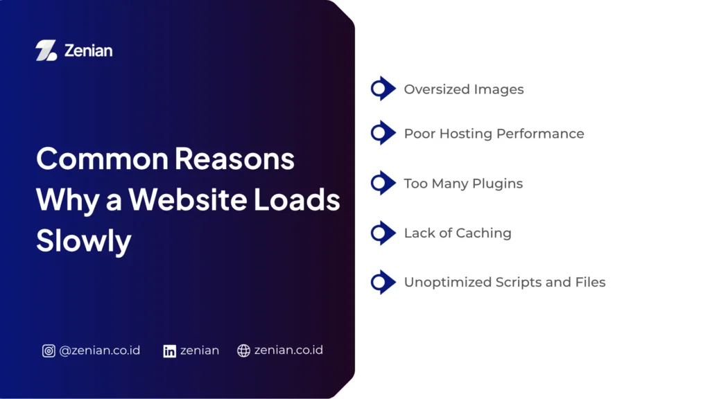 common reasons why a website loads slowly