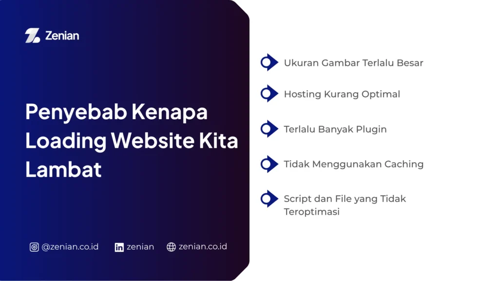 penyebab kenapa loading website kita lambat