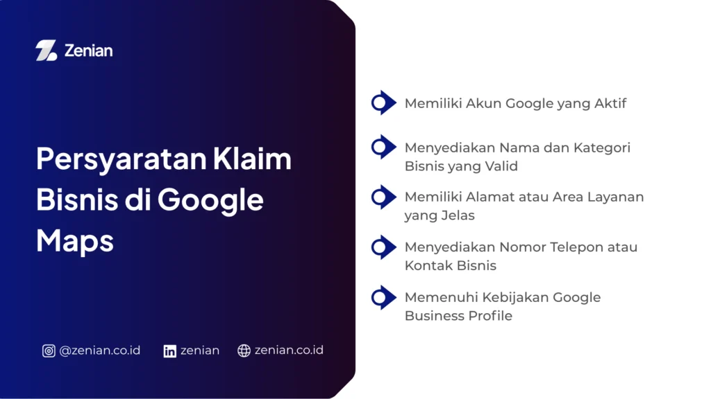 Persyaratan Klaim Bisnis di Google Maps