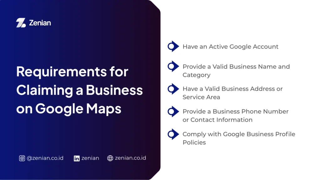 Requirements for Claiming a Business on Google Maps