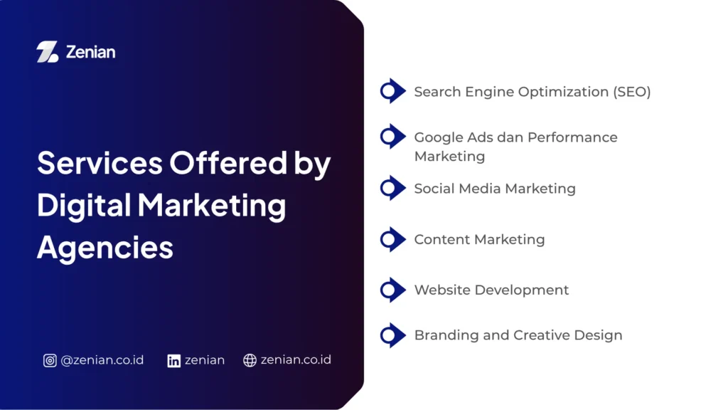 services offered by digital marketing agencies