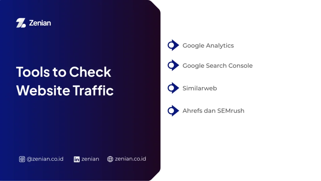 Tools to Check Website Traffic