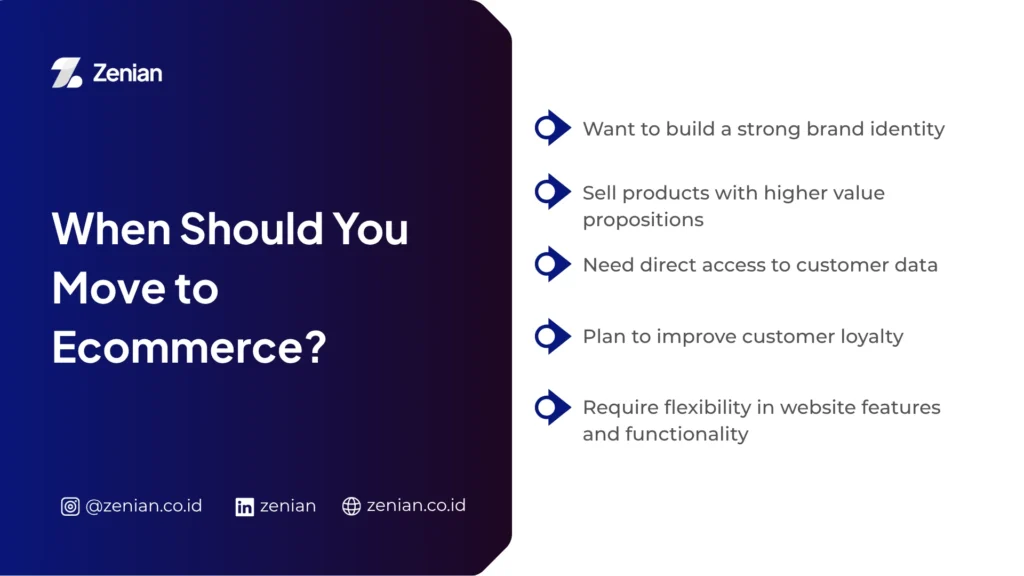 when you should move to ecommerce