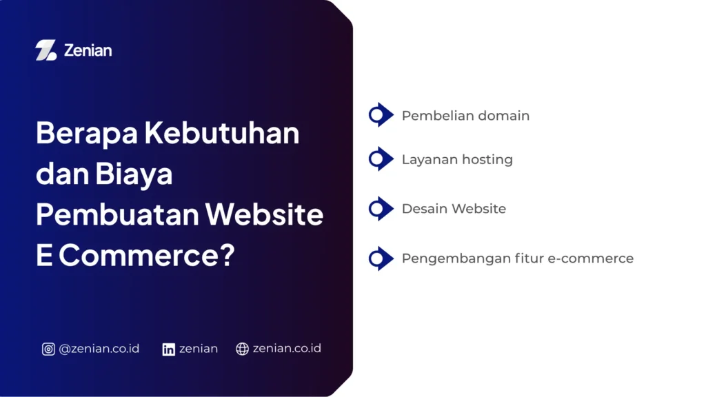 Biaya Pembuatan Website E Commerce