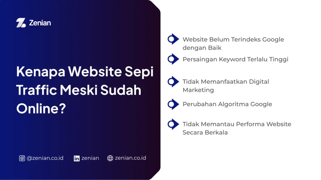kenapa website sepi