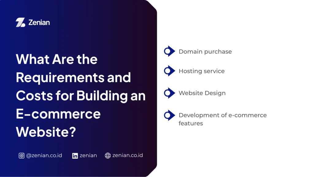 Requirements and cost for building an e commerce website
